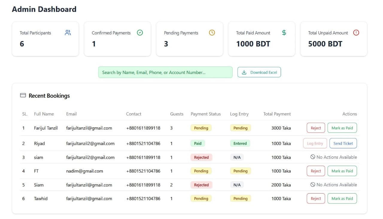 Iftaar Reservation Dashboard